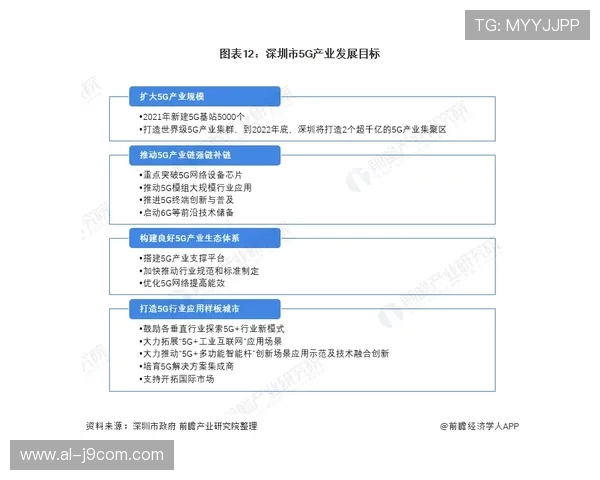 聚焦连云港队新赛季全程赛程动态深度前瞻与胜负走势解析全景观察
