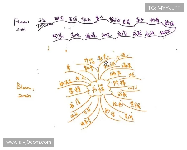 足球正面过人技术提升与实战应用课堂教学系统化训练方案全面化指导
